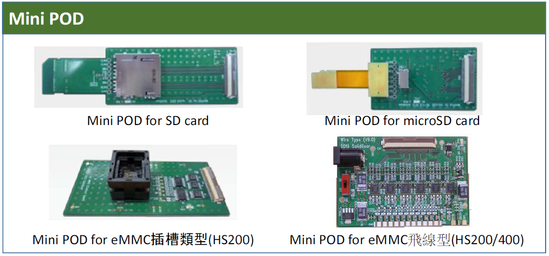 SD/SDIO/eMMC Minipod测试附件 SD/SDIO/eMMC Minipod测试附件